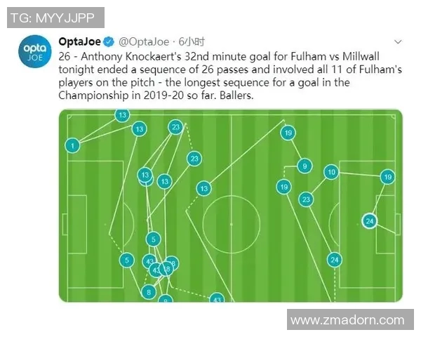 西安足球队节奏表现数据分析探讨与战术优化建议