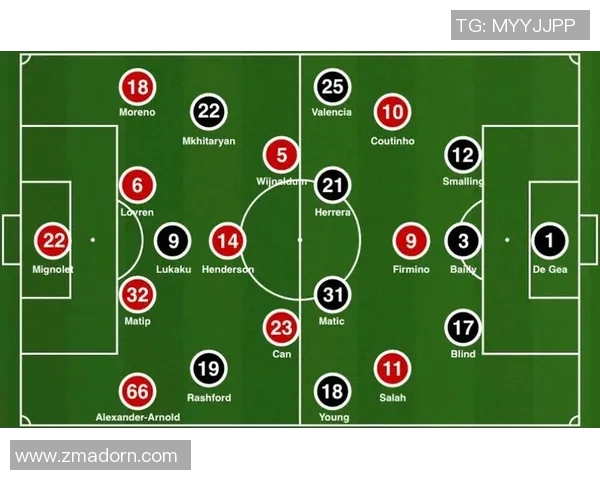 西安足球队阵地战分析:优劣势与未来发展方向探讨